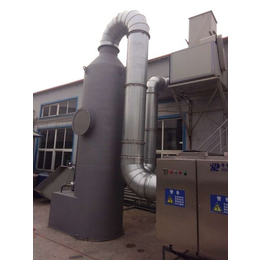 諸城世航環控 專業通風設備管道訂做加工，助力濰城區工業通風解決方案